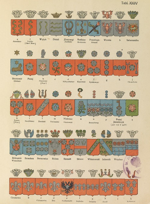 Tablice odmian herbowych Chrzanskiego Pl.21