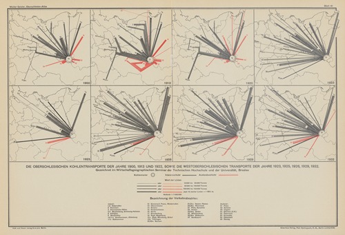 Der‎ ‎oberschlesische‎ ‎bzw.‎ ‎westoberschlesische‎ ‎Kohlenabsatz‎ ‎in‎ ‎den‎ ‎Jahren‎ ‎1900