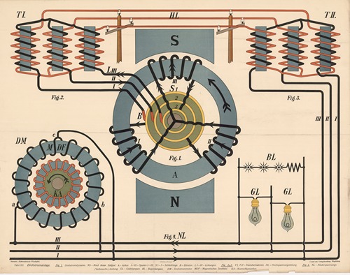 Electrical engineering charts - Artvee