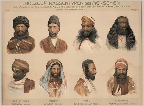 Hölzel's racial types of humans - Artvee
