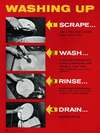 Washing up – Scrape, wash, rinse, drain