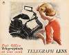 Post Office Telegraphists at War Work – Telegraph Less