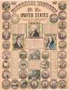 Pictorial history of the United States