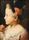 Portrait of a Young Girl Holding a Mask