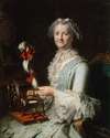 Portrait présumé de Françoise-Marie Pouget, seconde femme de Chardin