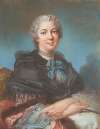 A Presumed Portrait Of Angélique-Sophie De Hautefort