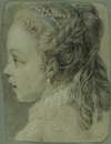 Study; Head of a Young Girl Facing to the Left