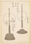 Shin-Bijutsukai Pl.103
