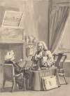 Hogarth Solicits His Patron Bishop Hoadley to Look Over His MS. ‘Analysis of Beauty’