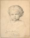 Portrait of Cécile, daughter of the artist, at 3 years old