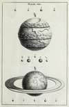 An original theory or new hypothesis of the universe, Plate VIII