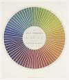 Des couleurs et de leurs applications aux arts industriels à l’aide des cercles chromatiques pl 08
