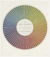 Des couleurs et de leurs applications aux arts industriels à l’aide des cercles chromatiques pl 09