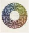 Des couleurs et de leurs applications aux arts industriels à l’aide des cercles chromatiques pl 11