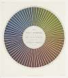 Des couleurs et de leurs applications aux arts industriels à l’aide des cercles chromatiques pl 12