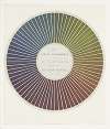 Des couleurs et de leurs applications aux arts industriels à l’aide des cercles chromatiques pl 13