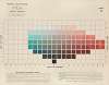 Atlas of the Munsell color system Pl.04