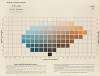 Atlas of the Munsell color system Pl.07