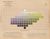 Atlas of the Munsell color system Pl.08