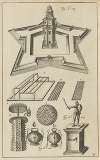 Plate W: Pyrotechnic set piece of a fortified castle: triumphal statue: military pyrotechnics