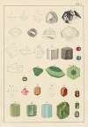 Plate I: Diamond, Sapphire and Ruby, Chrysoberyl, Spinel, Zircon, Hyacinth, Beryl, and Emerald