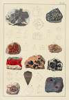 Plate XX: Galena, Cerussite, Anglesite, Pyromorphite, Molybdate, Chromate, Tin Ore, Zinc Ores