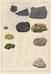 Plate XXI: Bismuth Ores, Uranium Ores, Titanium Ores, Tantalum Ores, Wolfram Ores