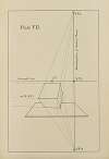 The principles of perspective as applied to model drawing & sketching from nature Pl.07
