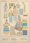 America – Dyes, fabrics and embroideries