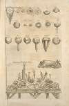 Anatomicorum instrumentorum delineatio [Various medical apparatuses]