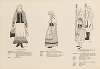 National costumes of the Slavic peoples Pl.09