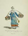 Habit of a country woman of Pavia in 1581. Villageoise de Pavie.