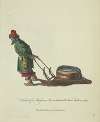 Habit of a Russian boor that sells live fish in 1765. Marchand de poisson vivant en Russe.