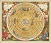 Claudius Ptolemy’s geocentric model of the Universe