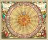 Copernican astronomical chart in the form of the concentric circles