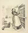 Old Mother Hubbard, Went to the cupboard, To get her poor dog a bone