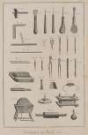 Gravure en Bois, outils