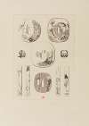 Manches de couteaux, appliques et gardes de sabre, collection de Louis Gonse