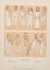 Egypt Antiquity