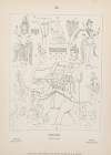 India Antiquity