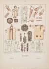 Copts