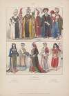 Turkey; XIXth century
