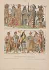 North America Indians