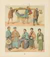 Costumes civils;  moyens de transport