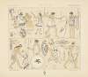 Costumes et usages militaires