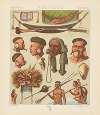 Indigènes du Brésil et du Paraguay;  le Botoque;  le bagage d’une famille de Nomades