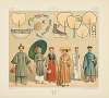 L’habillement des femmes chinoises et tartares;  accessoires