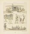 Modes et moyens de transport;  e norimon et ses porteurs, les cantines de voyage, barque fluviale, coolies, paysan