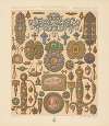 Objets de parure, la joaillerie