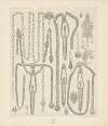 Orfevrerie, joailleries – objets de parure